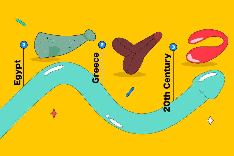 History of Sexual Toys